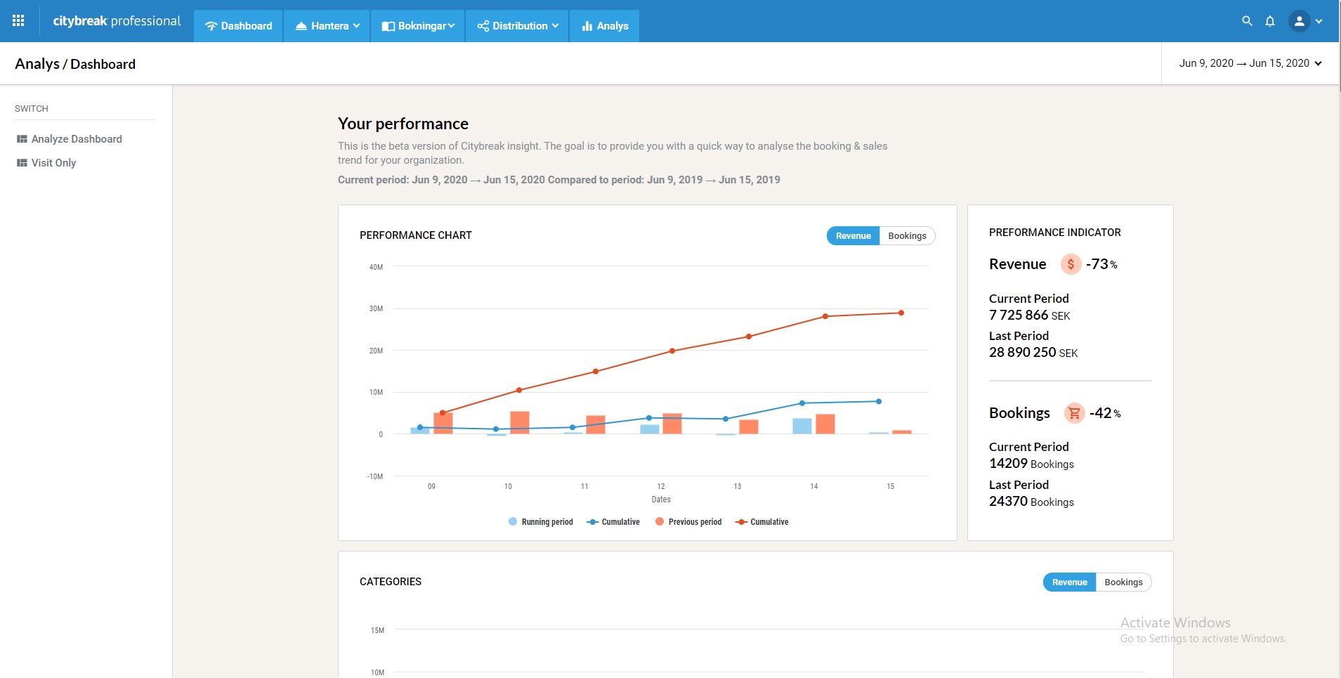Dashboard 1
